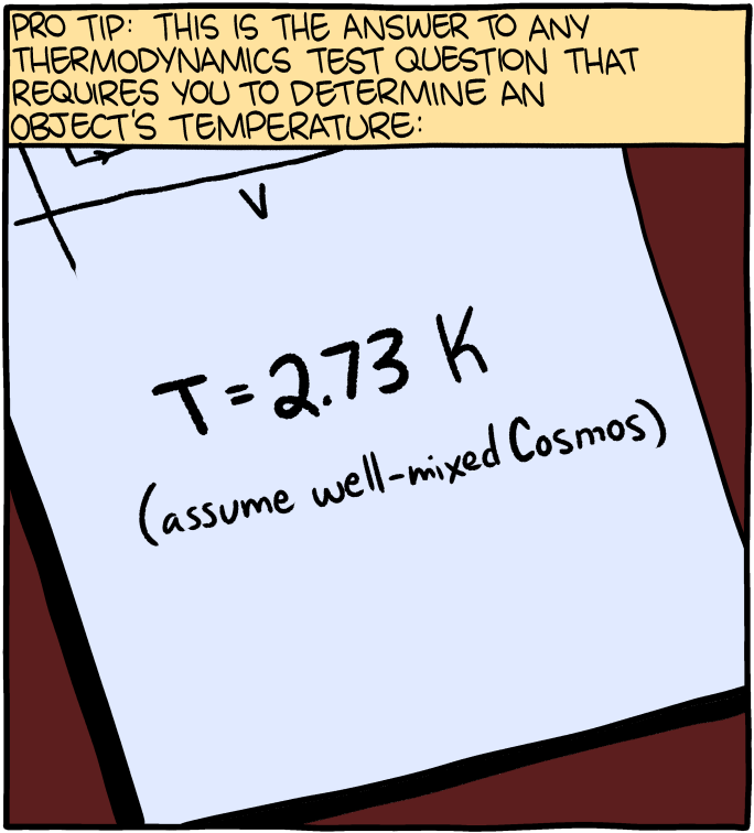 Also, if they don't specify what time in the history of the universe they're talking about, you can use any value for entropy.