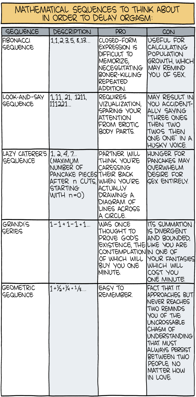 If anything's wrong, just construct a set of axioms that make it right.