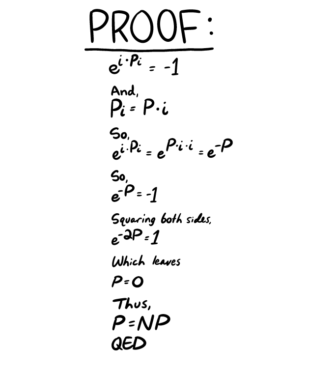 From which it is trivial to prove P