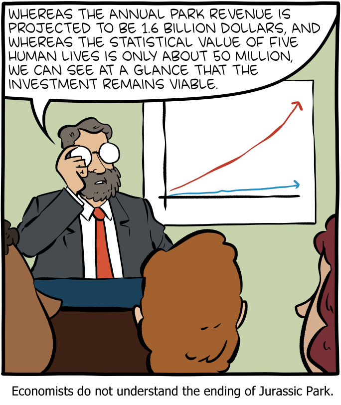 It's literally not even close. Look at the unlabeled graph.