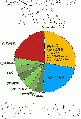 Thumbnail for version as of 15:50, 30 July 2023