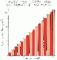 Thumbnail for version as of 14:04, 30 July 2023